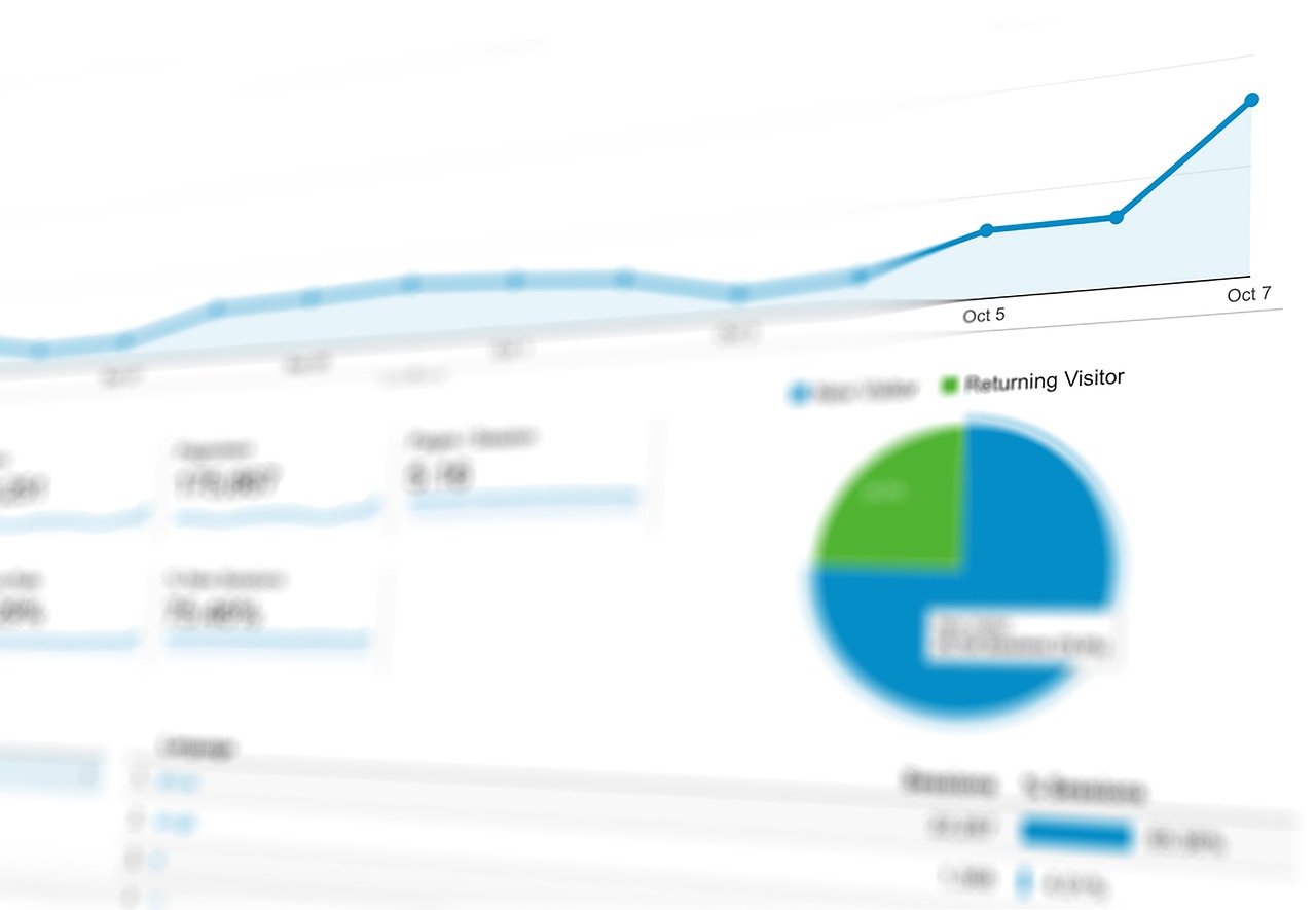analytics-1841554-1280